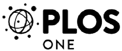 PLOS ONE